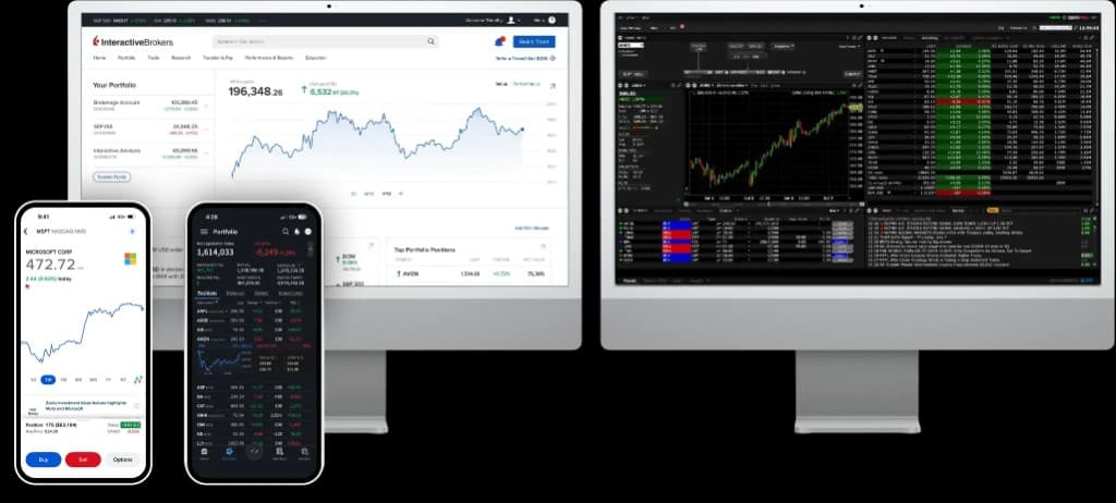 Interactive Brokers Client Portal, Trader Workstation, and mobile apps on desktop and phone